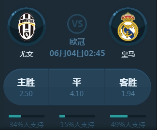 登显然更胜