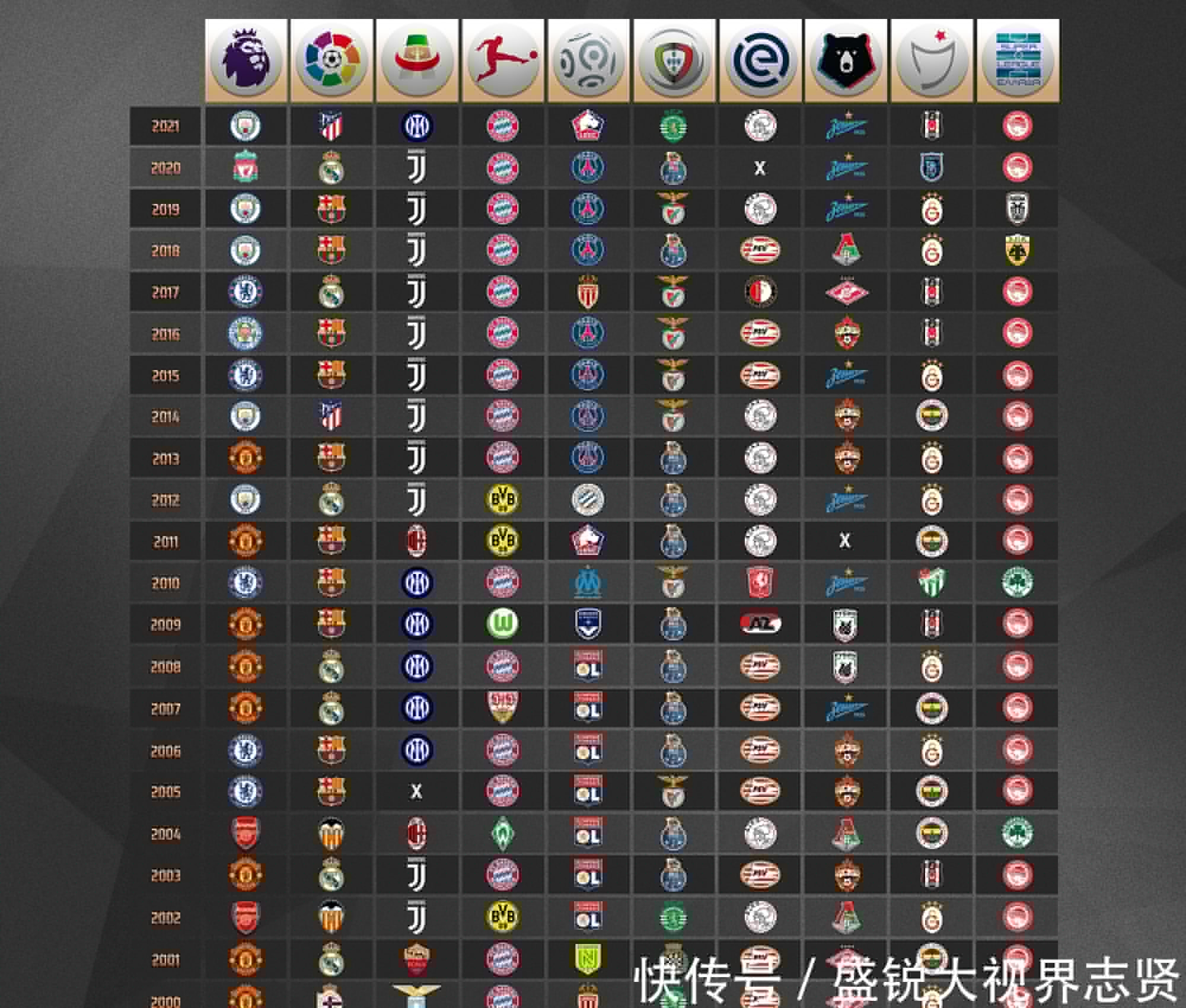 誉的兴